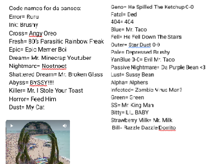 list