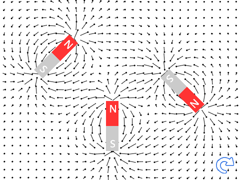 Magnetic Field Simulator