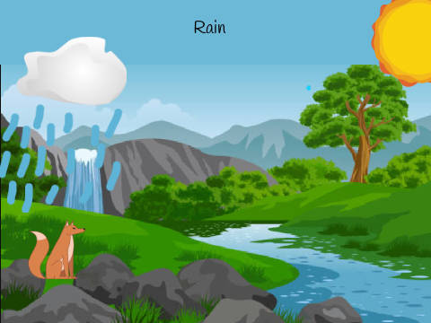 Water Cycle Starter remix