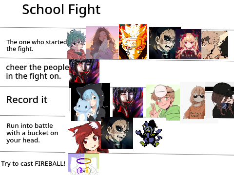 Add Yourself During A School Fight remix remix remix remix remix remix remix remix :p