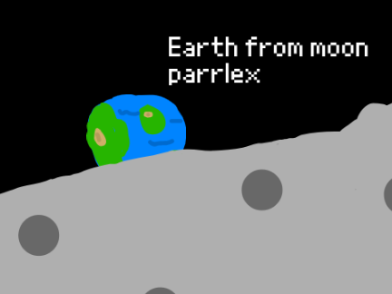 Moon looking to earth parrlex