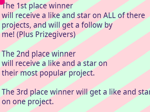 Spring/ Garden Art or Animation Contest #2