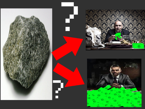 Miner Simulator SELLING GUIDE