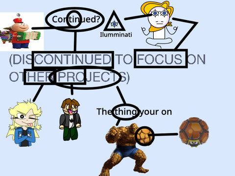 The LORE! Pt. 2