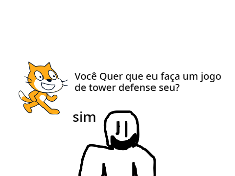 SIM