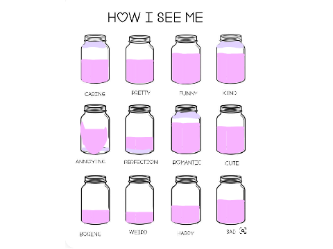 How I see me remix remix
