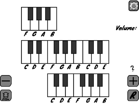 Digital Instruments! (Rush E beginning!)
