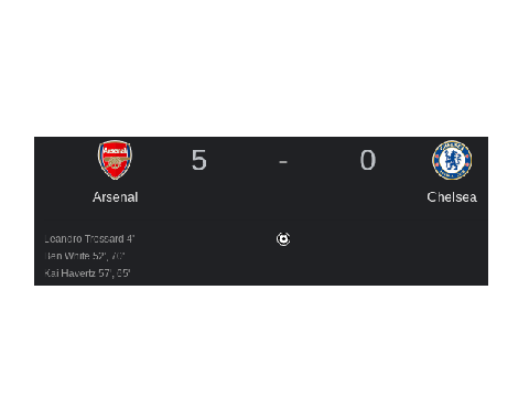 We've SMASHED IT!!!! 3 POINTS CLEAR!