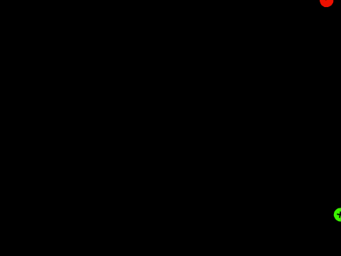 Electric Charge