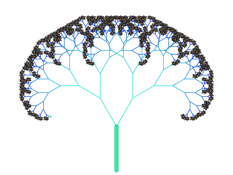 Fractal Maker