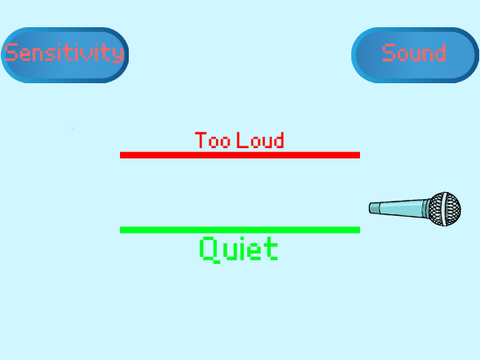 Noise Detector