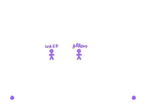 Overhead 2d movement + diagonals 2P