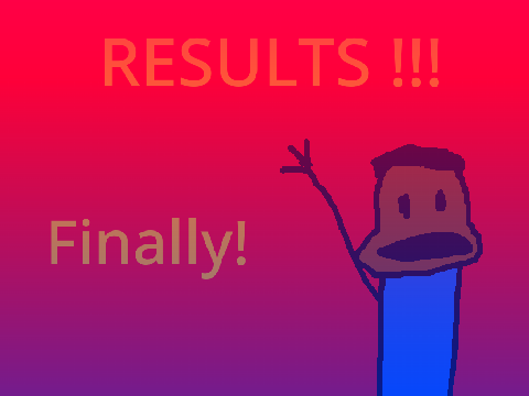 results...