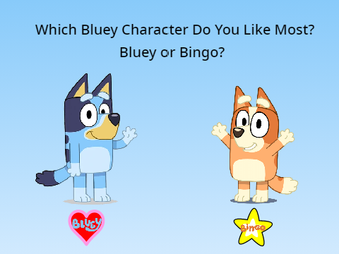 Which Bluey Character Do You Like Most?