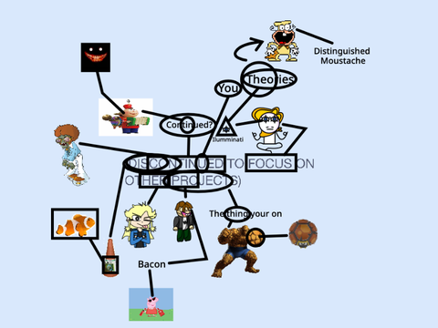 The LORE! Pt. 5
