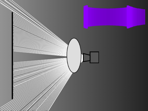 simple refraction demo