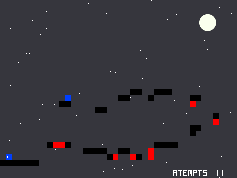 Home [Hard Platformer] remix