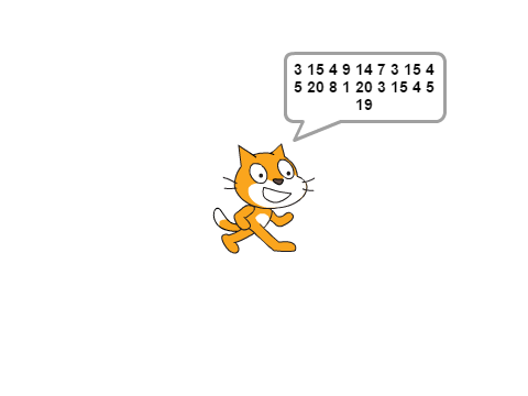 Simple Username Encryption