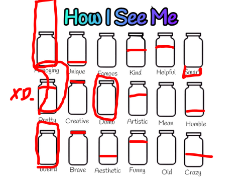 How I See Me