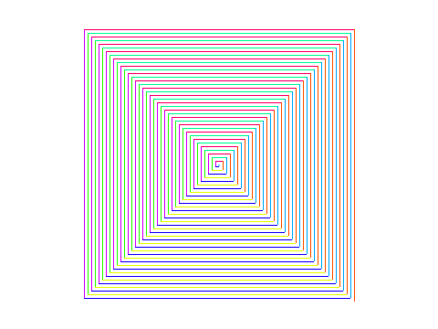 Infisquare