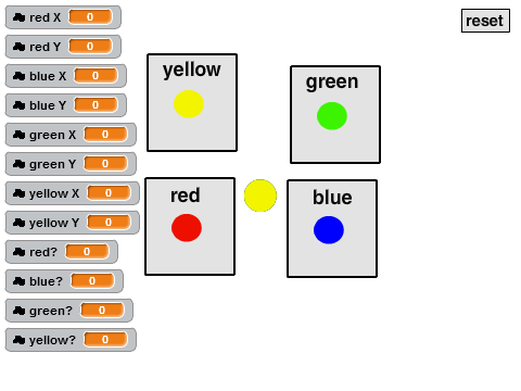 4-player multiplayer proof-of-concept
