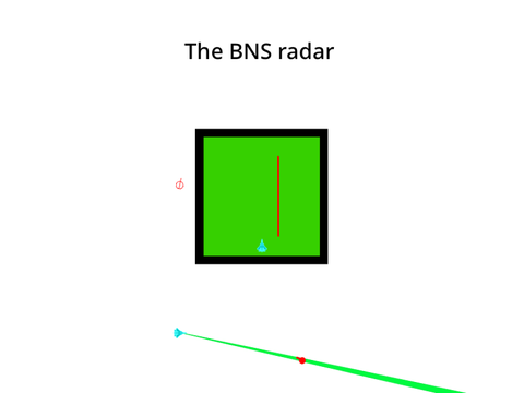 Radar for AS4