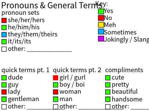 Terms & Pronouns Sheet 