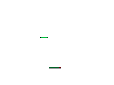 Health Bars