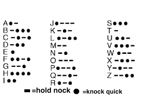 morse code