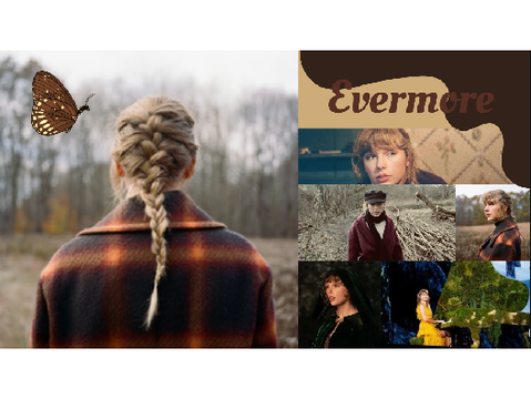 Taylor Swift Album ranking