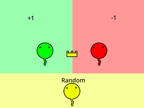 Clicker Battle!