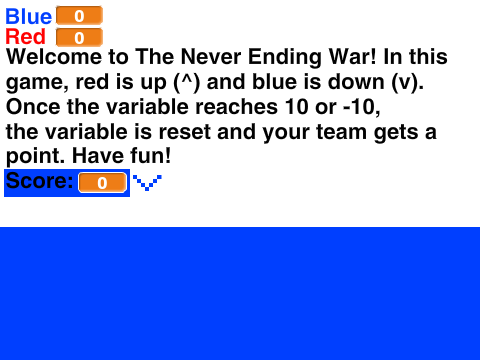 The never ending war (Cloud variables)