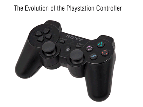 PlayStation controller evolution 