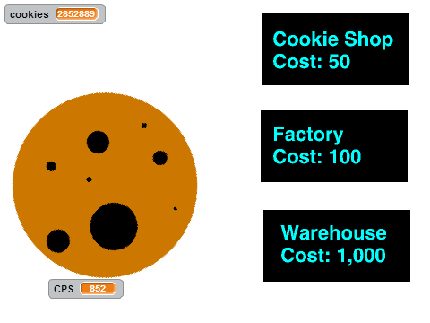 Medium Cookie Clicker 
