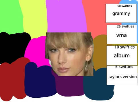taylor swift clicker