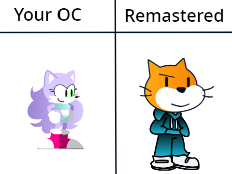 Remix and I'll remake your OC (open) remix