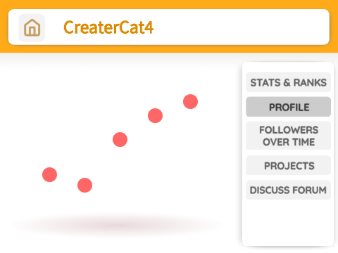 Private cloud states :3