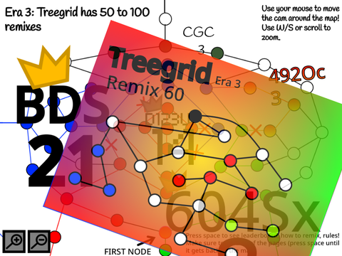 Treegrid [60]
