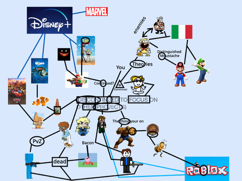 The LORE! Pt. 10