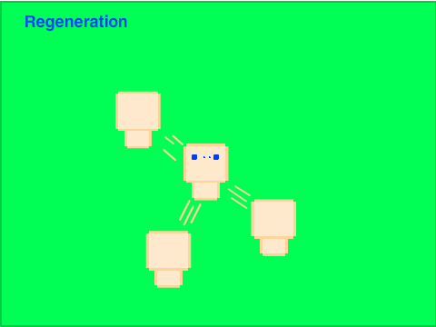 Regeneration v0.0.1