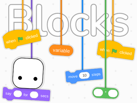Blocks the box