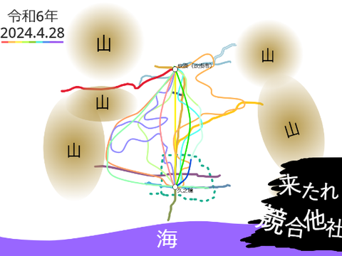 来たれ競合他社（リミックス）
