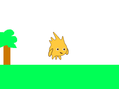 Gobo Bounce Cycle