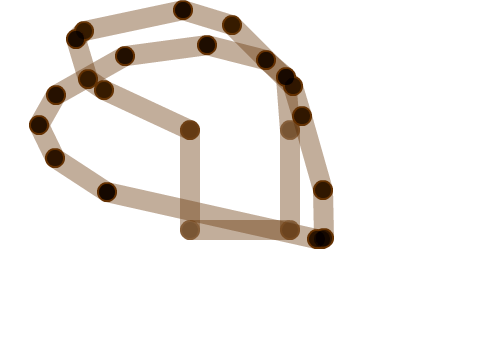 polygon maker(100% pen)
