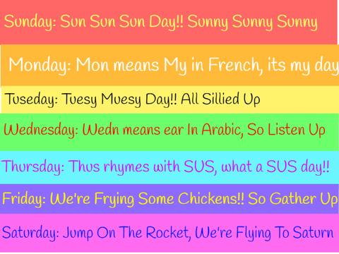 The 7 Days Of The Week!!