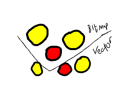 Bitmap + Vector. Friends for life!