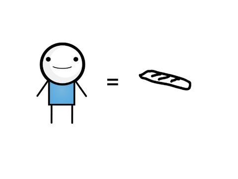 me = bread