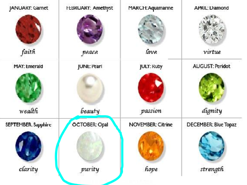 Remix and circle ur birthstone  remix remix