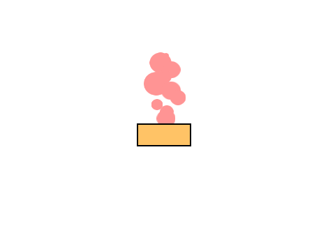 Particulas de fuego
