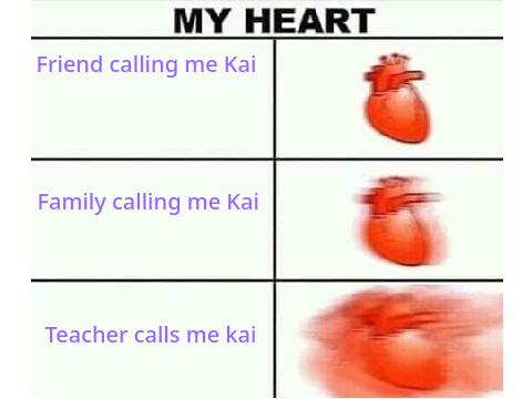 gay/ trans memes